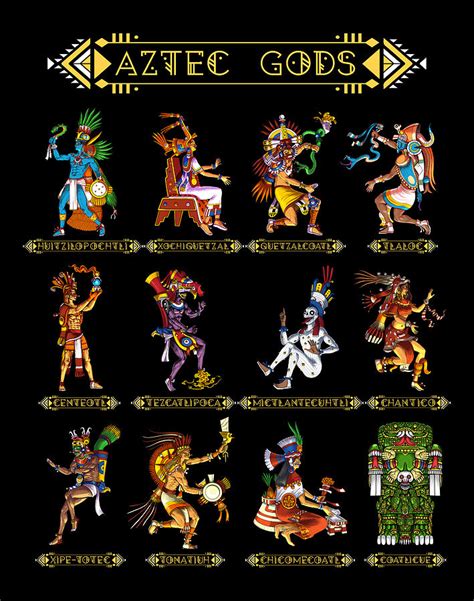 The 8 Most Important Gods and Goddesses of the Aztec Empire